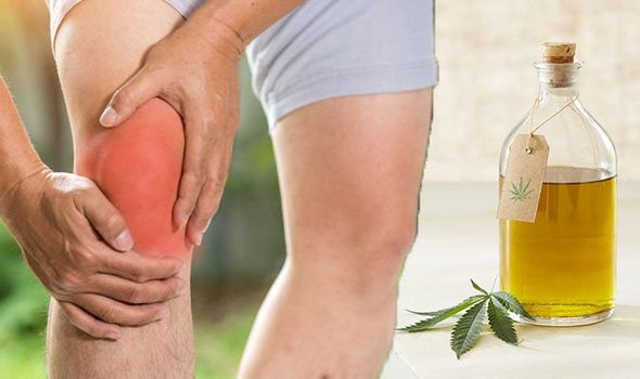 cbd oil and arthritis pain