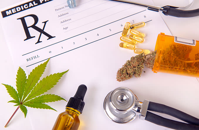 CBD prescription